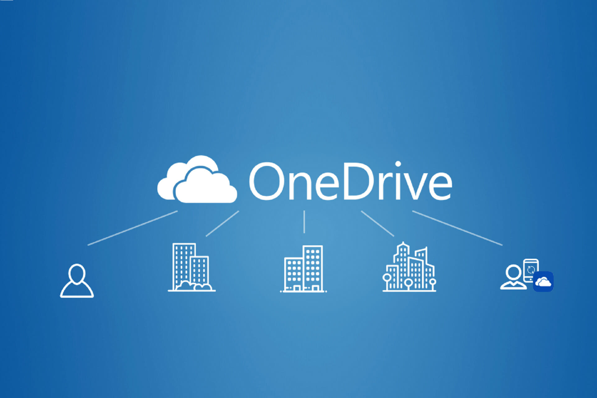 is the installation process for onedrive different from a mac to a pc